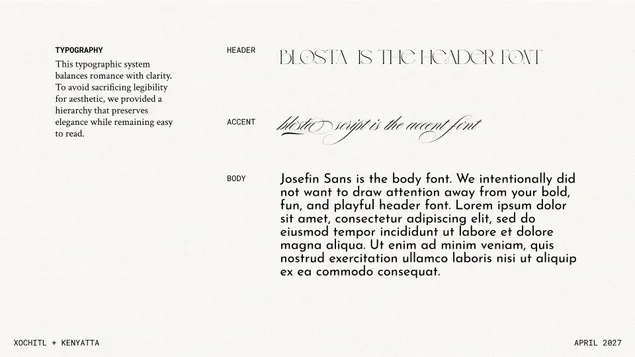 Sample typography specimen deliverable